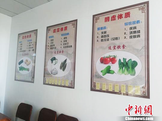 “互聯網＋中醫藥”有了“發展路線圖”-拓德科技中醫體質辨識系統